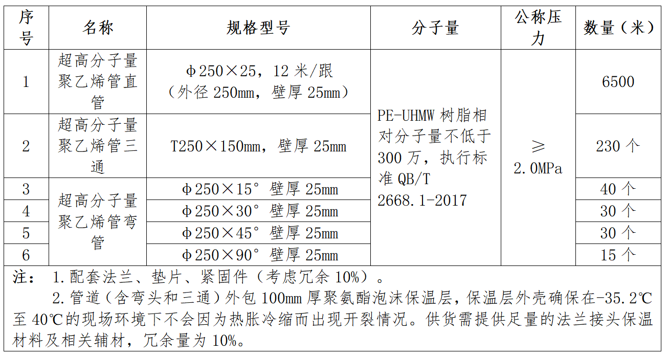 新建 Microsoft Word 文档 (2)_01.png